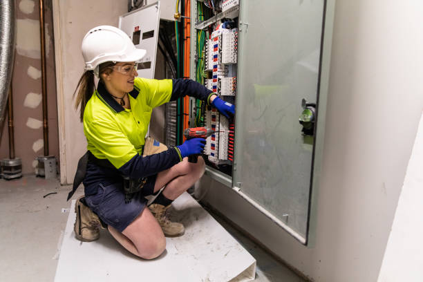 Best Residential Electrician Services  in Coeur Dalene, ID