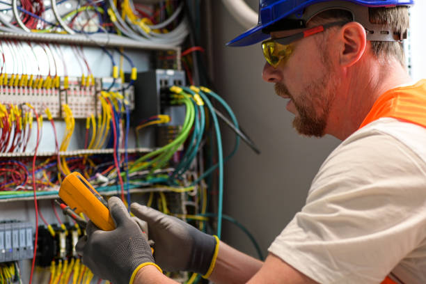 Best Electrical System Inspection  in Coeur Dalene, ID